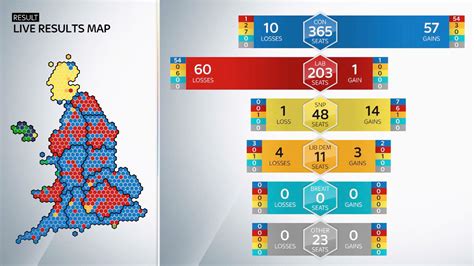 plv result 2024|UK election tracker: Map of results hour by hour .